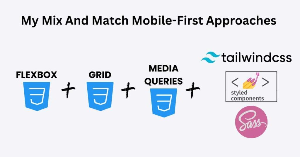 CSS interview questions: My Mix And Match Mobile-First Approaches