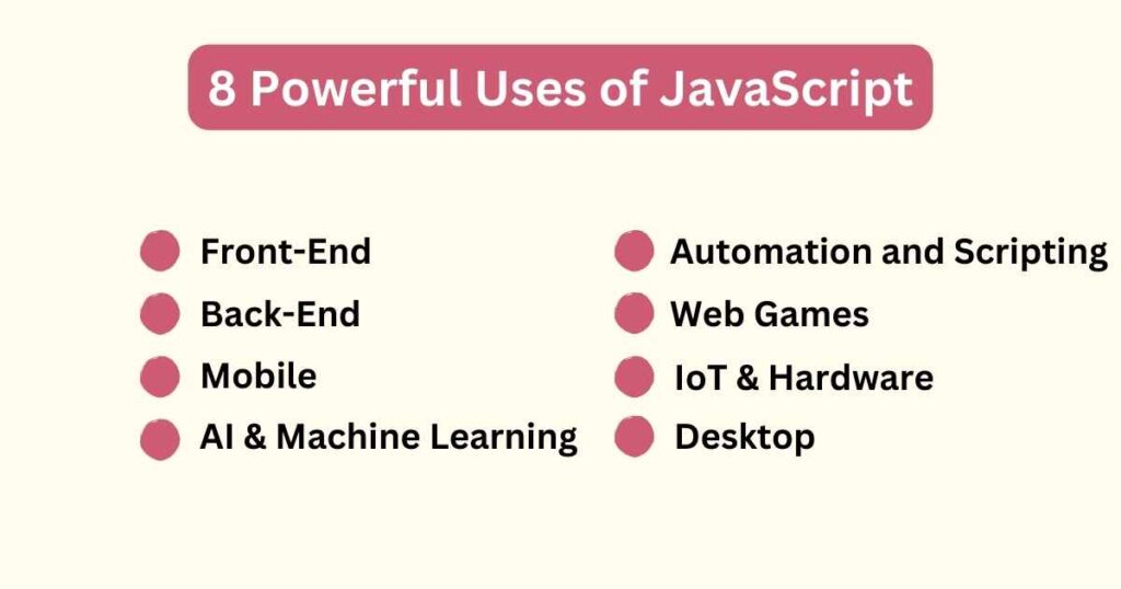 8 Powerful Uses of JavaScript