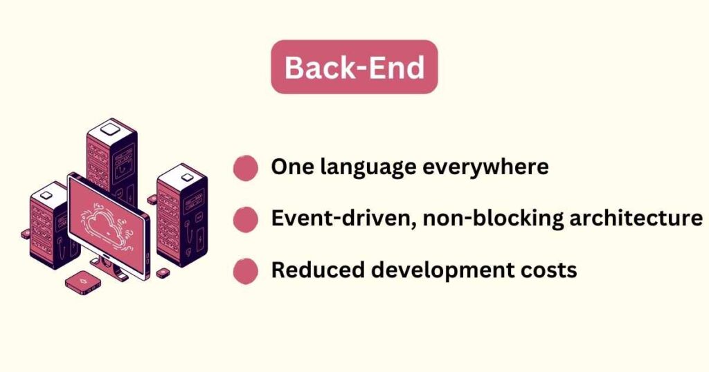 Full-Stack Freedom — Back-End Development with Node.js