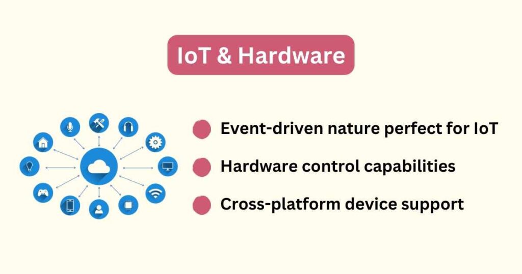 What Is JavaScript Used For In Internet of Things Applications - IoT & Hardware