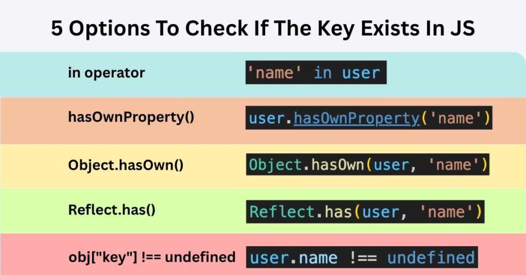 JavaScript Check If Key Exists