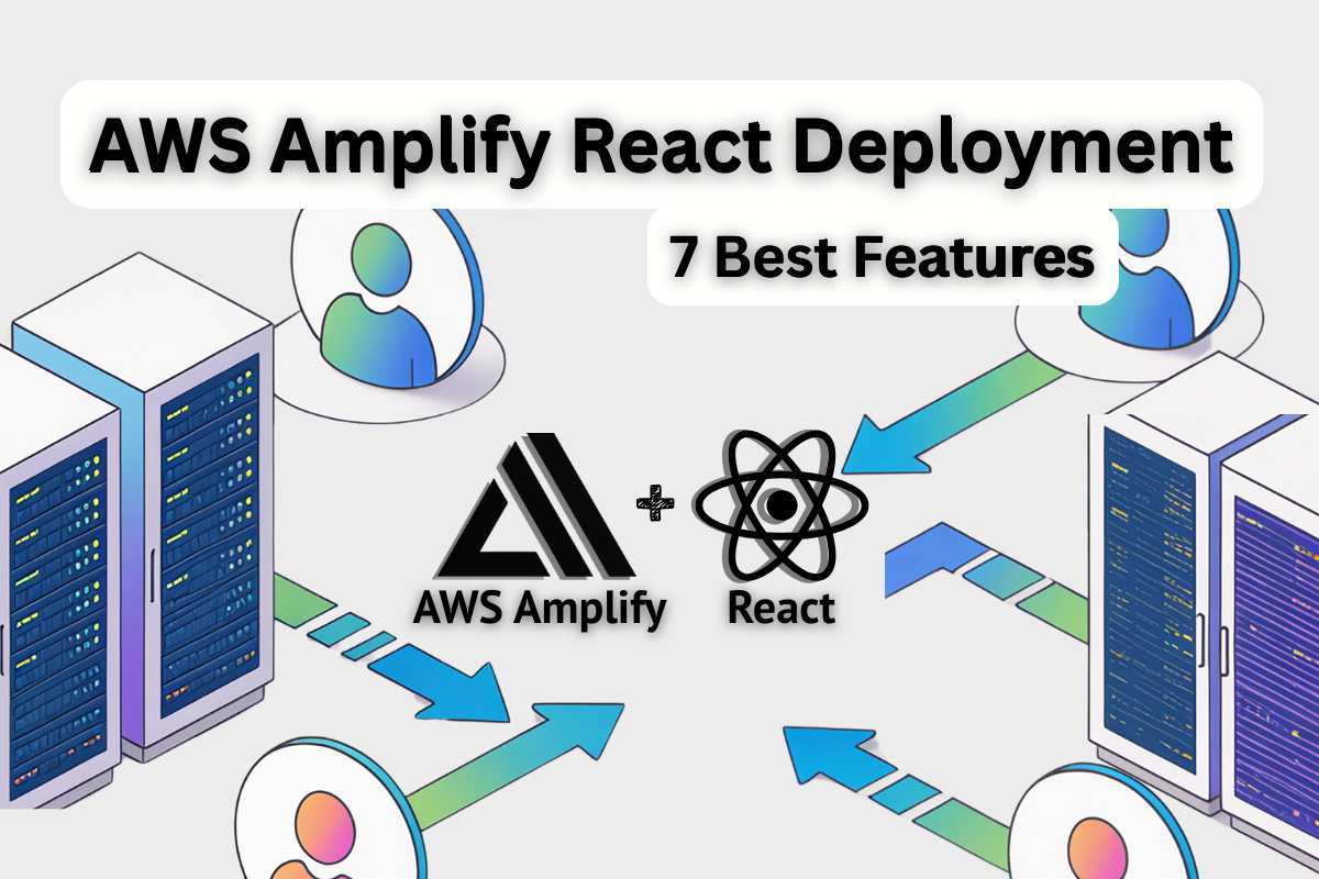AWS Amplify React
